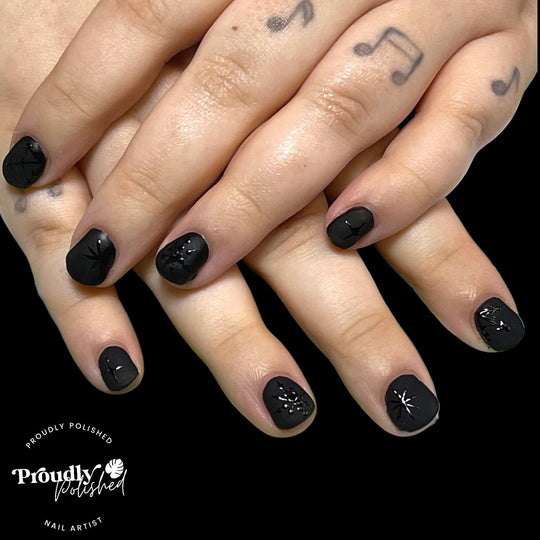Gentle Matte Top Coat (Hema Free) - Sundara Nails